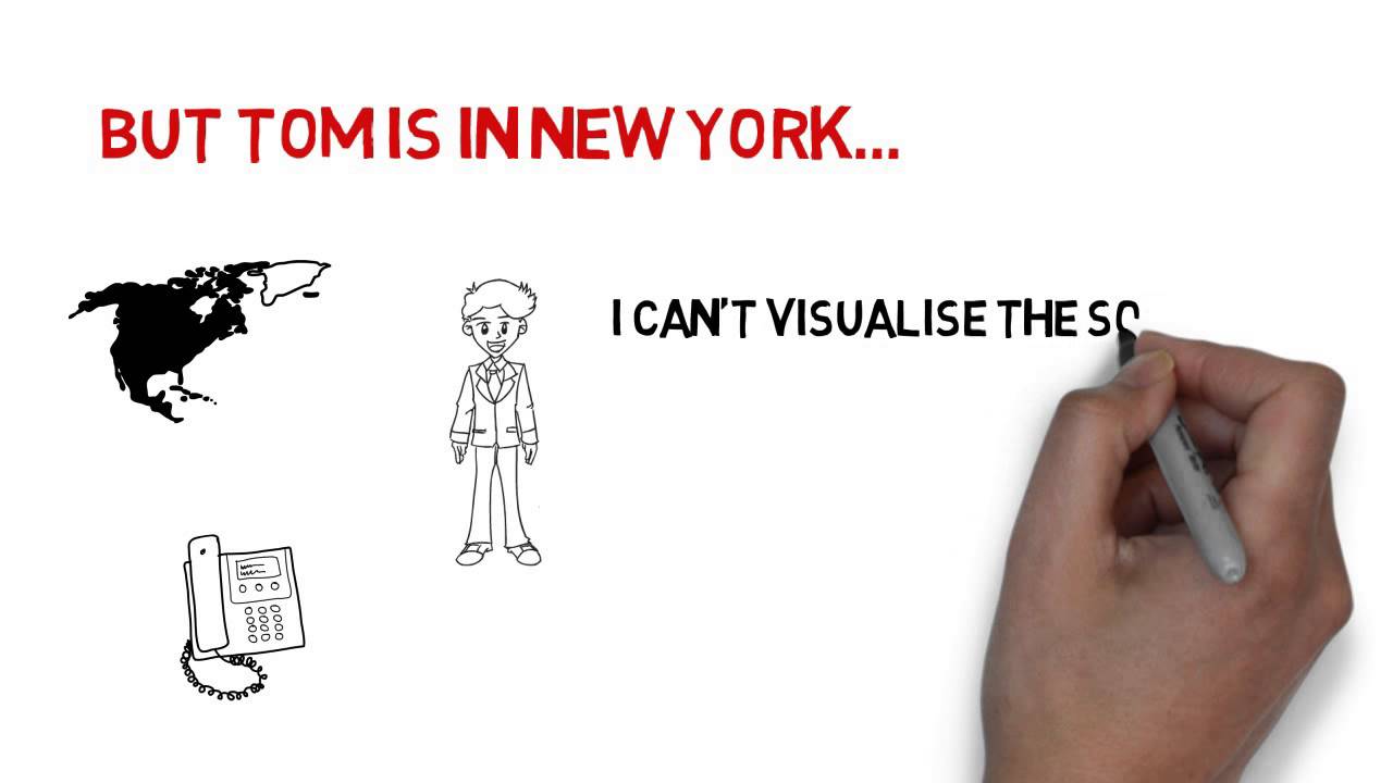 youtube placeholder image