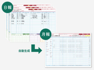 3 日報→月報自動生成のテンプレート