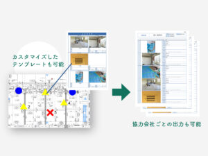4 テンプレートと図面ピンのリンク