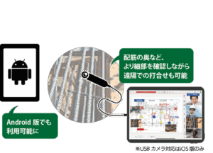 ビデオ通話機能