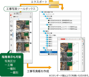 工事写真管理